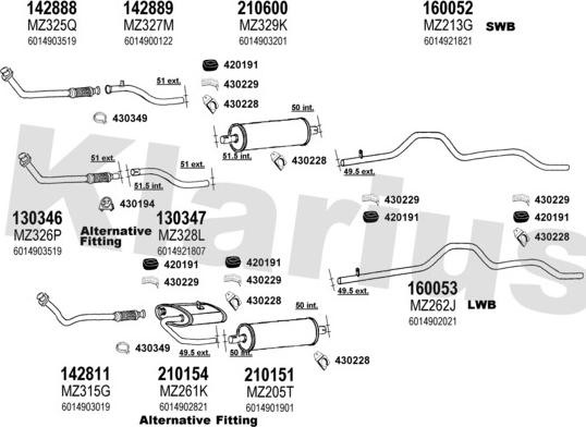 Klarius 600261E - Ispušni sistem www.molydon.hr