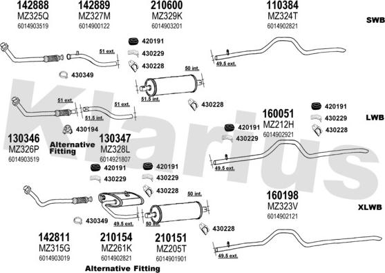 Klarius 600758E - Ispušni sistem www.molydon.hr
