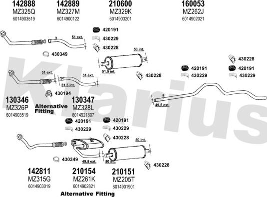 Klarius 600753E - Ispušni sistem www.molydon.hr