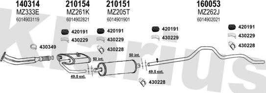 Klarius 600770E - Ispušni sistem www.molydon.hr
