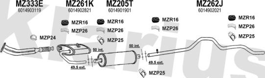 Klarius 600770U - Ispušni sistem www.molydon.hr