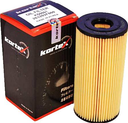 Kortex KO0061 - Filter za ulje www.molydon.hr