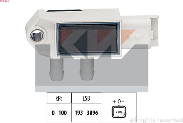 KW 493 423 - Senzor pritiska zraka, podešavanje visine www.molydon.hr