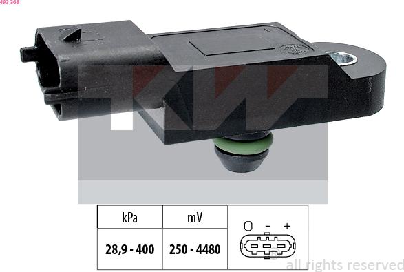KW 493 368 - Senzor pritiska zraka, podešavanje visine www.molydon.hr