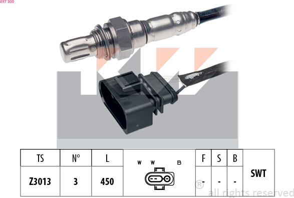 KW 497 300 - Lambda-sonda www.molydon.hr