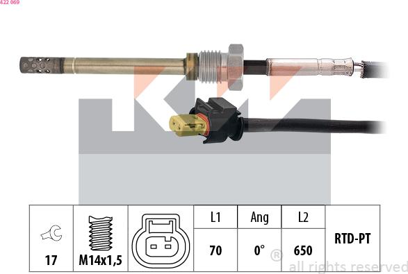 KW 422 069 - Senzor, temperatura Ispušnih plinova www.molydon.hr