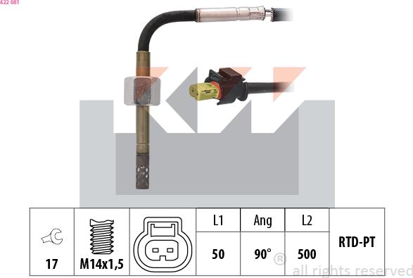 KW 422 081 - Senzor, temperatura Ispušnih plinova www.molydon.hr