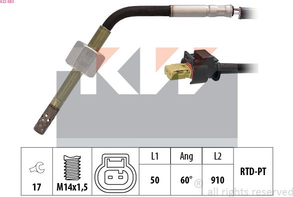 KW 422 083 - Senzor, temperatura Ispušnih plinova www.molydon.hr