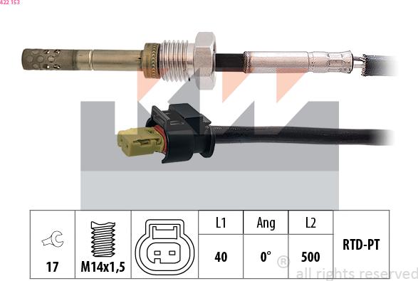 KW 422 153 - Senzor, temperatura Ispušnih plinova www.molydon.hr