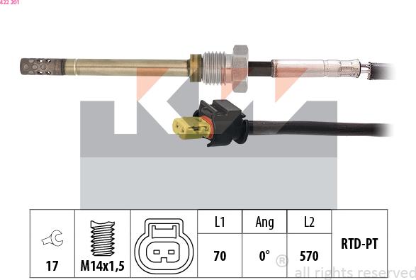 KW 422 201 - Senzor, temperatura Ispušnih plinova www.molydon.hr