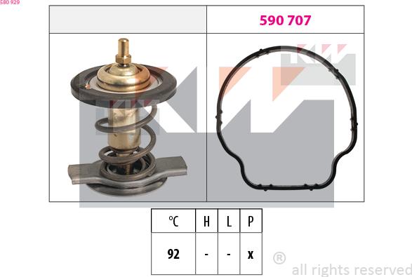 KW 580 929 - Termostat, rashladna tekućinu www.molydon.hr