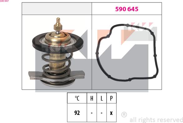 KW 580 847 - Termostat, rashladna tekućinu www.molydon.hr