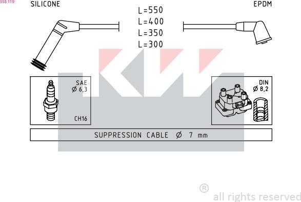 KW 358 119 - Set kablova za paljenje www.molydon.hr