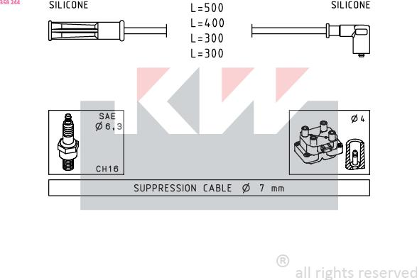 KW 358 244 - Set kablova za paljenje www.molydon.hr