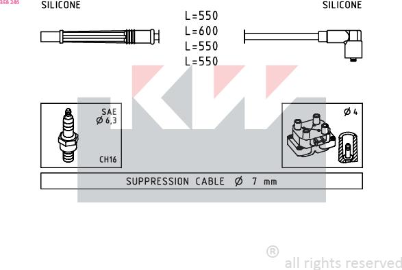 KW 358 246 - Set kablova za paljenje www.molydon.hr