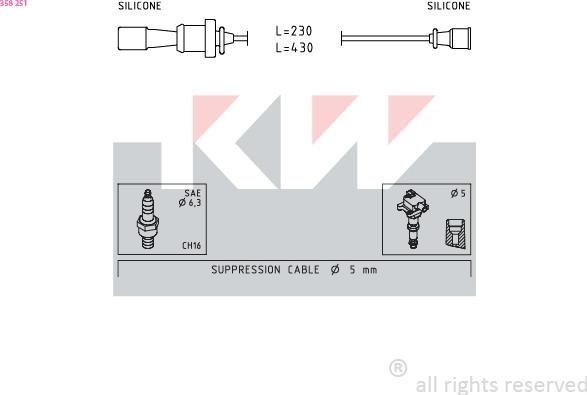KW 358 251 - Set kablova za paljenje www.molydon.hr