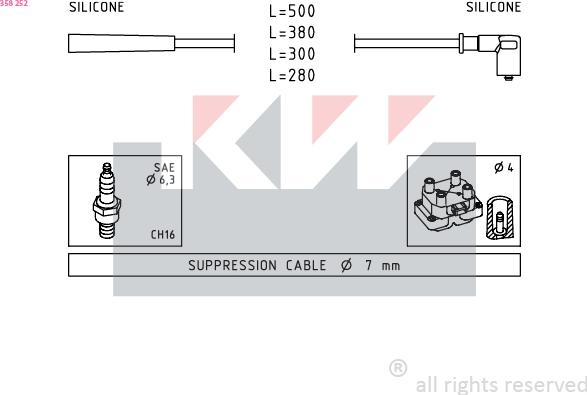 KW 358 252 - Set kablova za paljenje www.molydon.hr