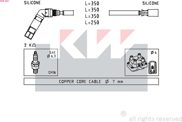 KW 358 232 - Set kablova za paljenje www.molydon.hr