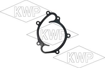 KWP 101275 - Vodena pumpa www.molydon.hr