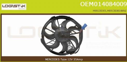 LGK OEM014084009 - Elektromotor, ventilator hladnjaka www.molydon.hr