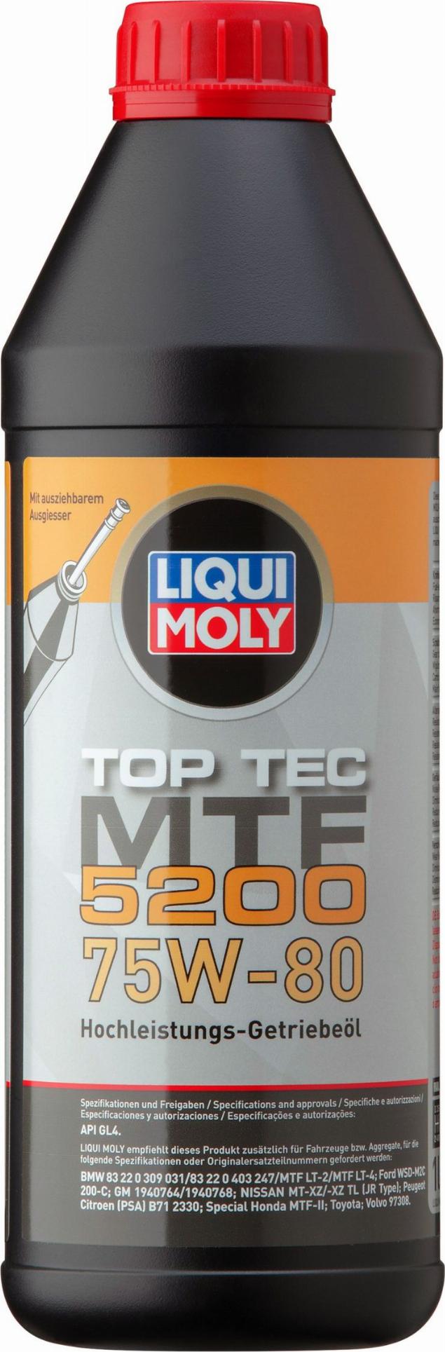 Liqui Moly 20845 - Ulje za mjenjač www.molydon.hr