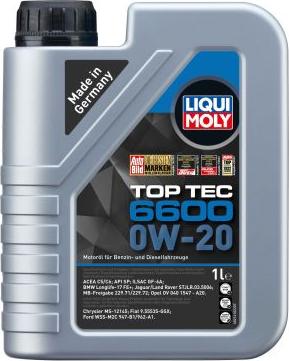 Liqui Moly 21410 - Ulje za motor www.molydon.hr