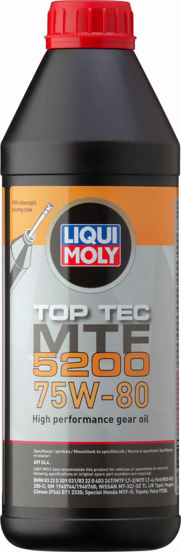 Liqui Moly 21688 - Ulje za mjenjač www.molydon.hr