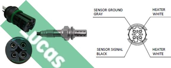 LUCAS LEB5048 - Lambda-sonda www.molydon.hr
