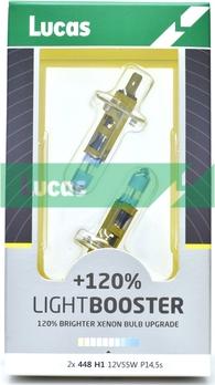 LUCAS LLX448XLSX2 - Žarulja, far za osvjetljenje  pri skretanju www.molydon.hr