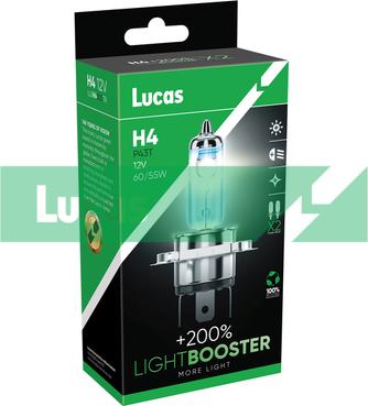 LUCAS LLXH4200TR - Žarulja, far za dugo svjetlo www.molydon.hr