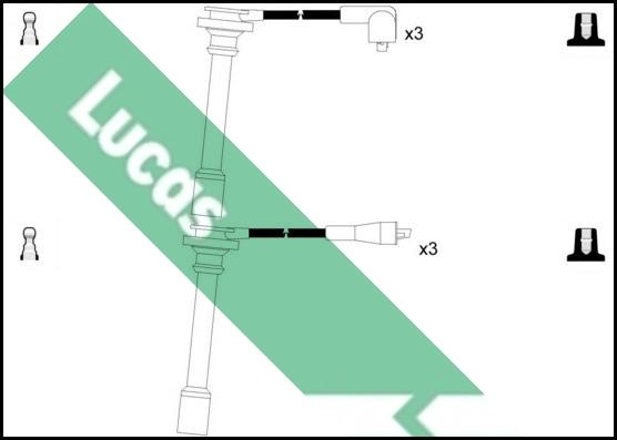 LUCAS LUC4251 - Set kablova za paljenje www.molydon.hr