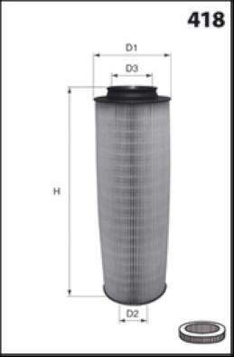 Lucas Filters LFAF241 - Filter za zrak www.molydon.hr