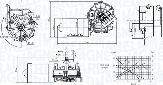 Magneti Marelli 064370400010 - Motor brisača www.molydon.hr