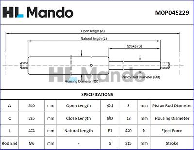 Mando MOP045229 - Plinski amortizer, prtljaznik/utovarni prostor www.molydon.hr