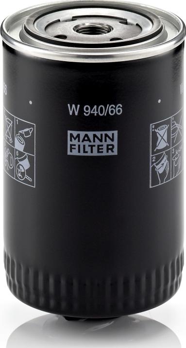Mann-Filter W 940/66 - Filter za ulje www.molydon.hr