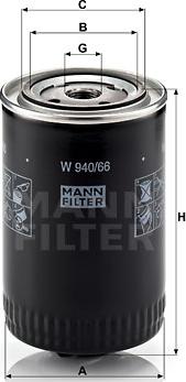 Mann-Filter W 940/66 - Filter za ulje www.molydon.hr
