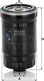 Mann-Filter WK 820/5 - Filter za gorivo www.molydon.hr