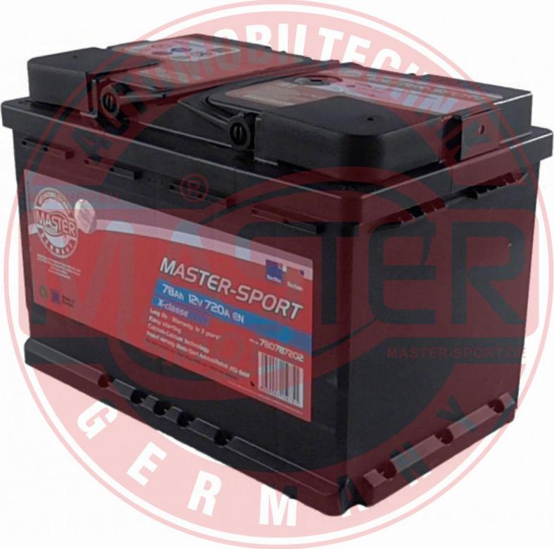 MASTER-SPORT 780787202 - Akumulator  www.molydon.hr
