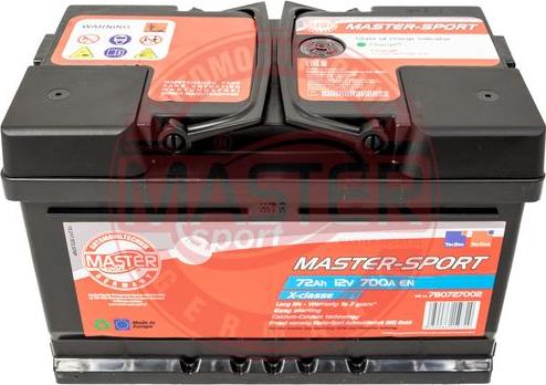MASTER-SPORT 780727002 - Akumulator  www.molydon.hr