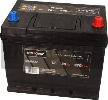 Maxgear 85-0022 - Akumulator  www.molydon.hr