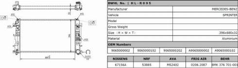Maxgear AC280232 - Hladnjak, hladjenje motora www.molydon.hr