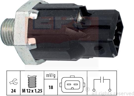 MDR EPS-1957 224 - Oktanski senzor www.molydon.hr