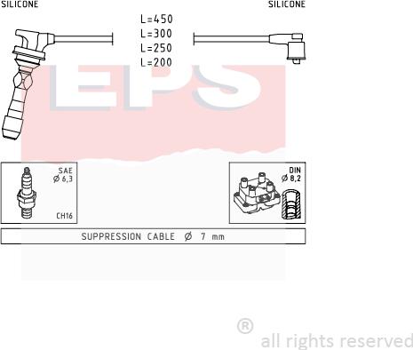 MDR EPS-1499 255 - Set kablova za paljenje www.molydon.hr