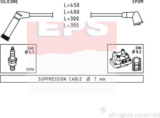 MDR EPS-1499 235 - Set kablova za paljenje www.molydon.hr