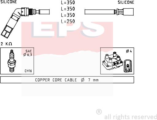 MDR EPS-1499 232 - Set kablova za paljenje www.molydon.hr