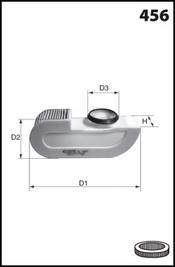 Mecafilter EL9671 - Filter za zrak www.molydon.hr