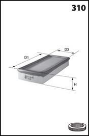 Mecafilter ELP9666 - Filter za zrak www.molydon.hr