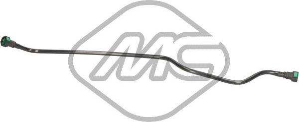 Metalcaucho 79695 - Vod za gorivo www.molydon.hr