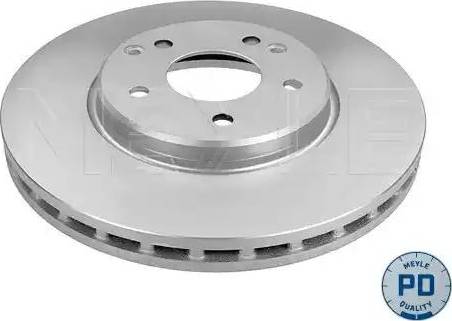 Meyle 015 521 2044/PD - Kočioni disk www.molydon.hr