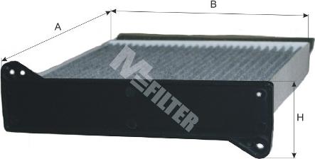 Mfilter K 9028C - Filter kabine www.molydon.hr